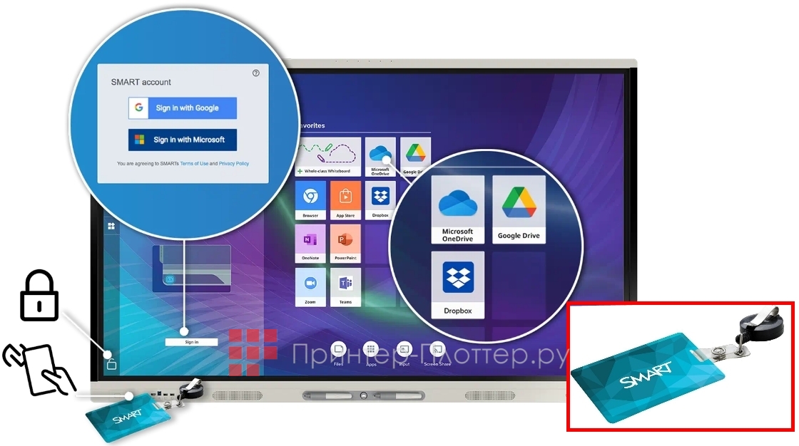 SMART SBID-MX265-V4. Простая в использовании ОС