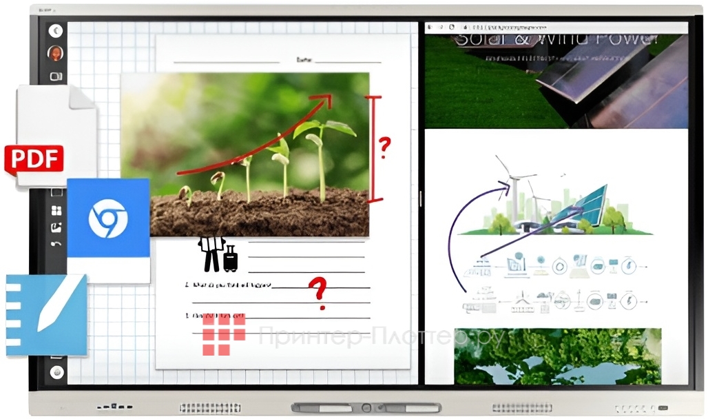 SMART SBID-MX265-V4. Совместная работа