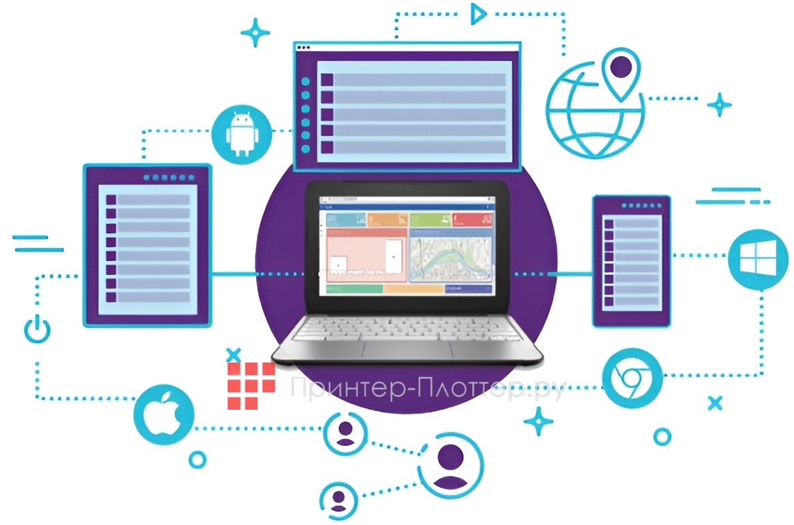 SMART SBID-MX286-V4. Удаленный мониторинг и управление экраном