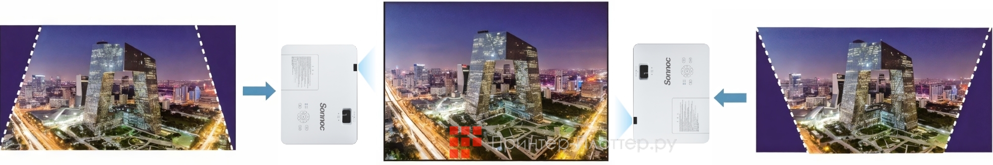 Sonnoc SNP-AC401LU. Коррекция искажений