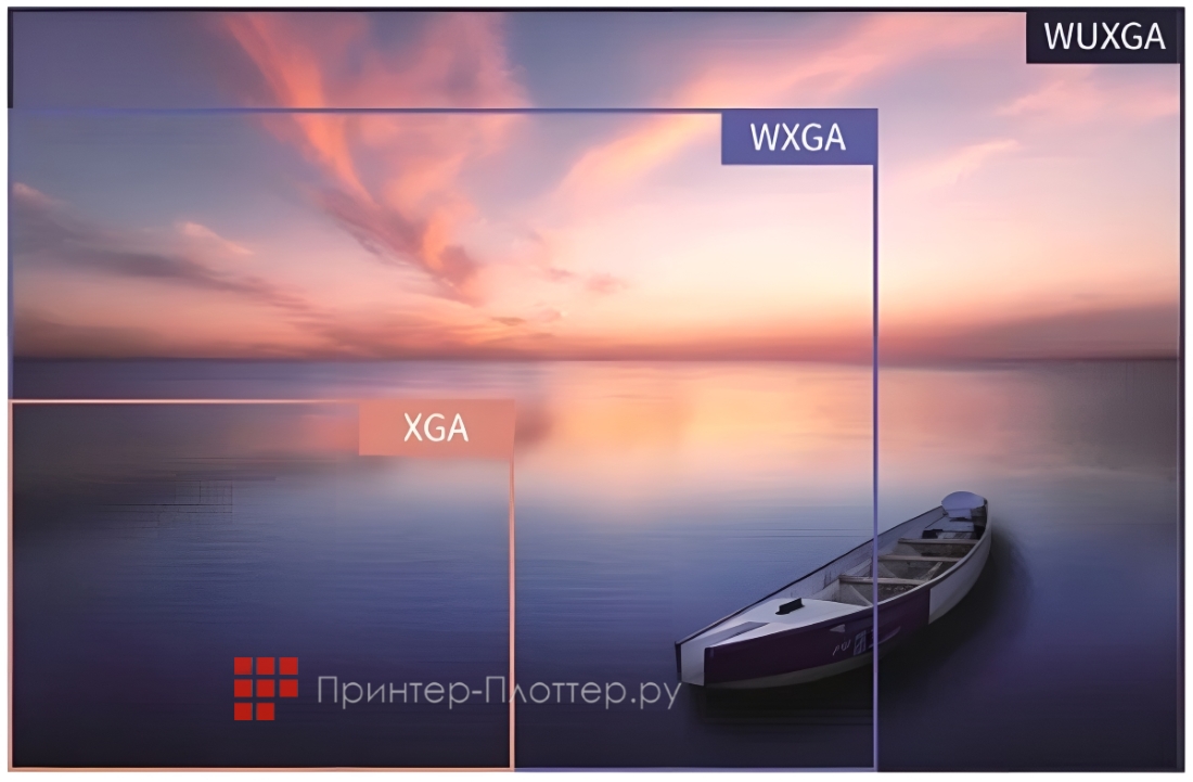 Sonnoc SNP-AC401LU. Разрешение Full HD