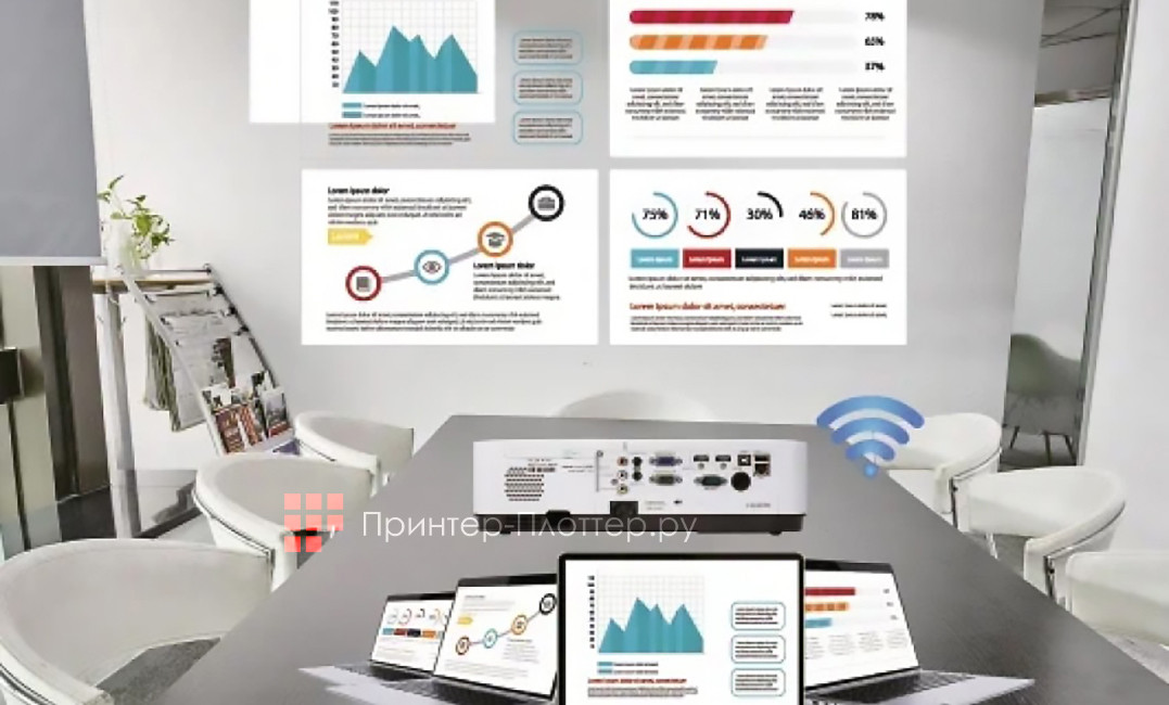 Sonnoc SNP-AC461LX. Беспроводное подключение