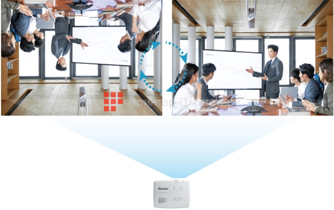 Sonnoc SNP-AC551LU. Автоповорот изображения