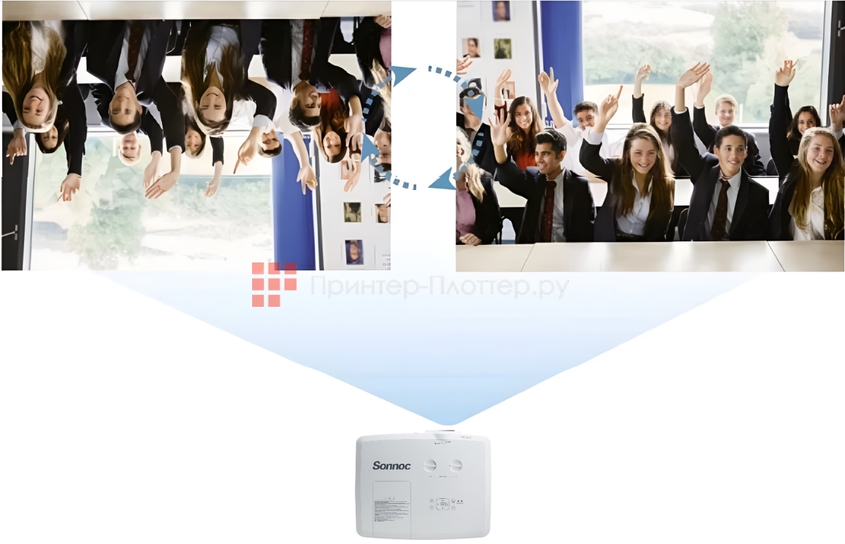 Sonnoc SNP-AC551LX. Автоповорот изображения