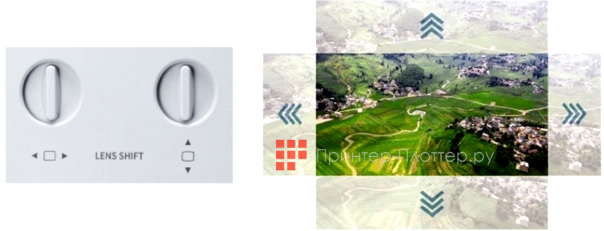 Sonnoc SNP-AC551LX. Функция сдвига объектива