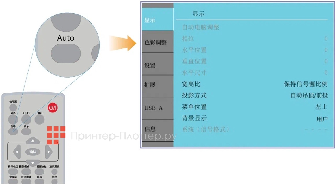 Sonnoc SNP-AS355LW. Автоопределение источника