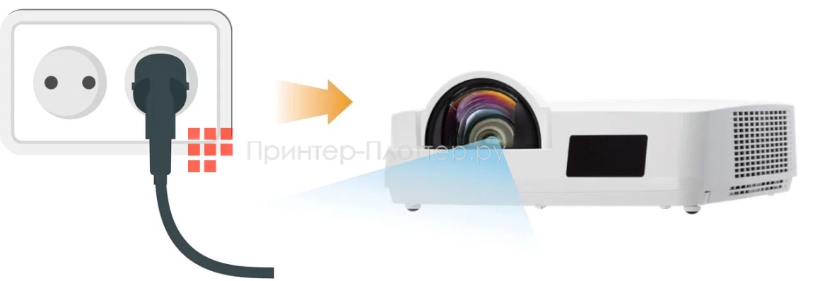 Sonnoc SNP-AS355LW. Быстрое включение