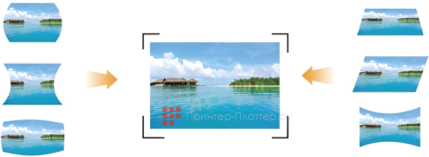 Sonnoc SNP-AS355LW. Беспроводная трансляция экрана