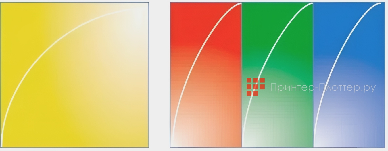 Sonnoc SNP-BH3700ST. Настройка цветовой палитры