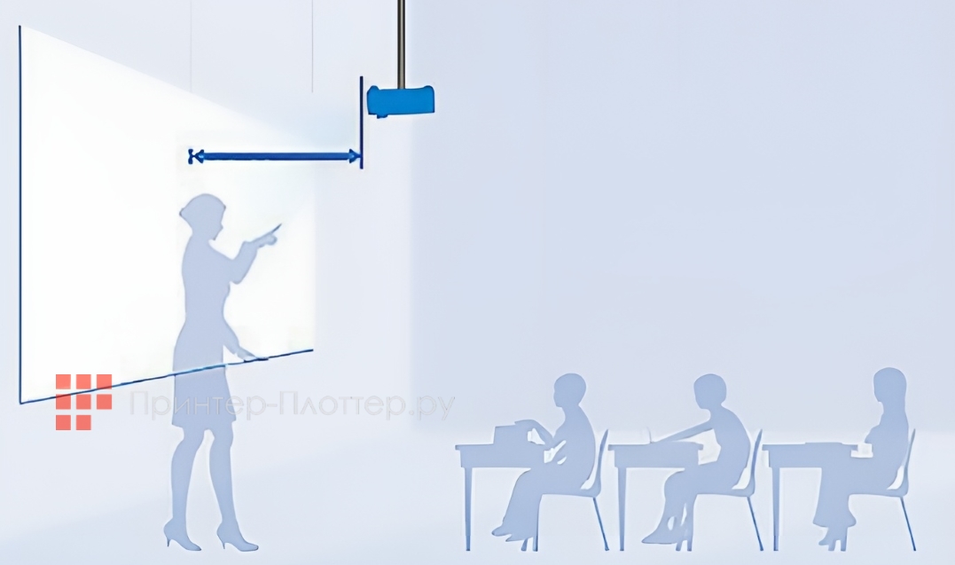 Sonnoc SNP-BW3700ST. Проекция в небольших помещениях