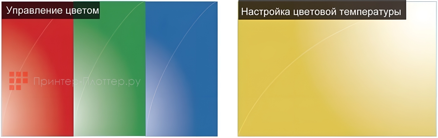 Sonnoc SNP-DU180K. Система управления цветом