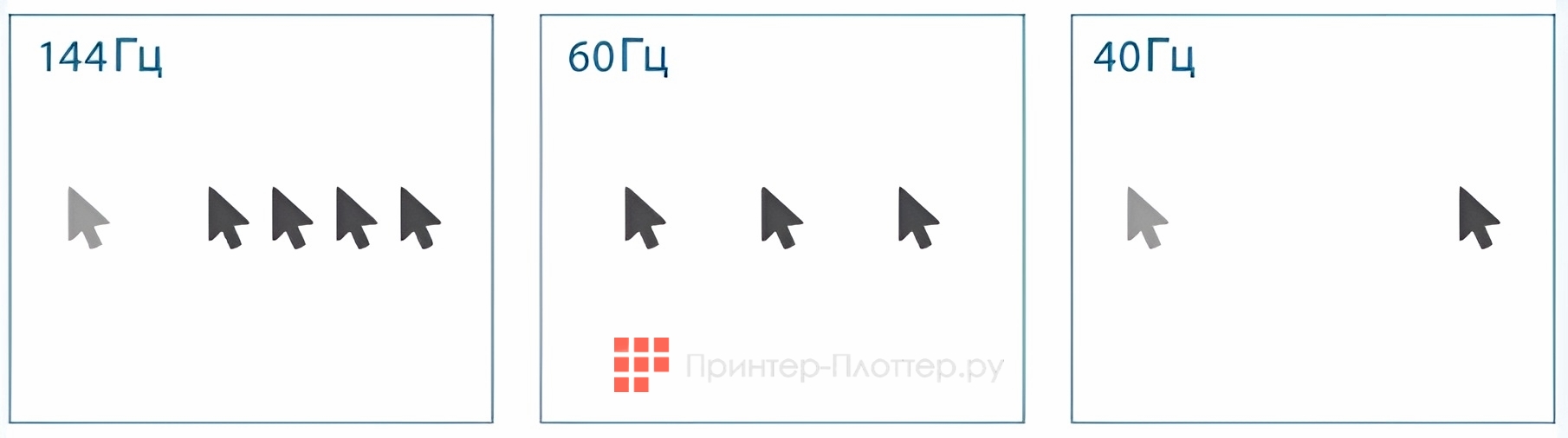 Sonnoc SNP-DU180K. Совместимость с 4K