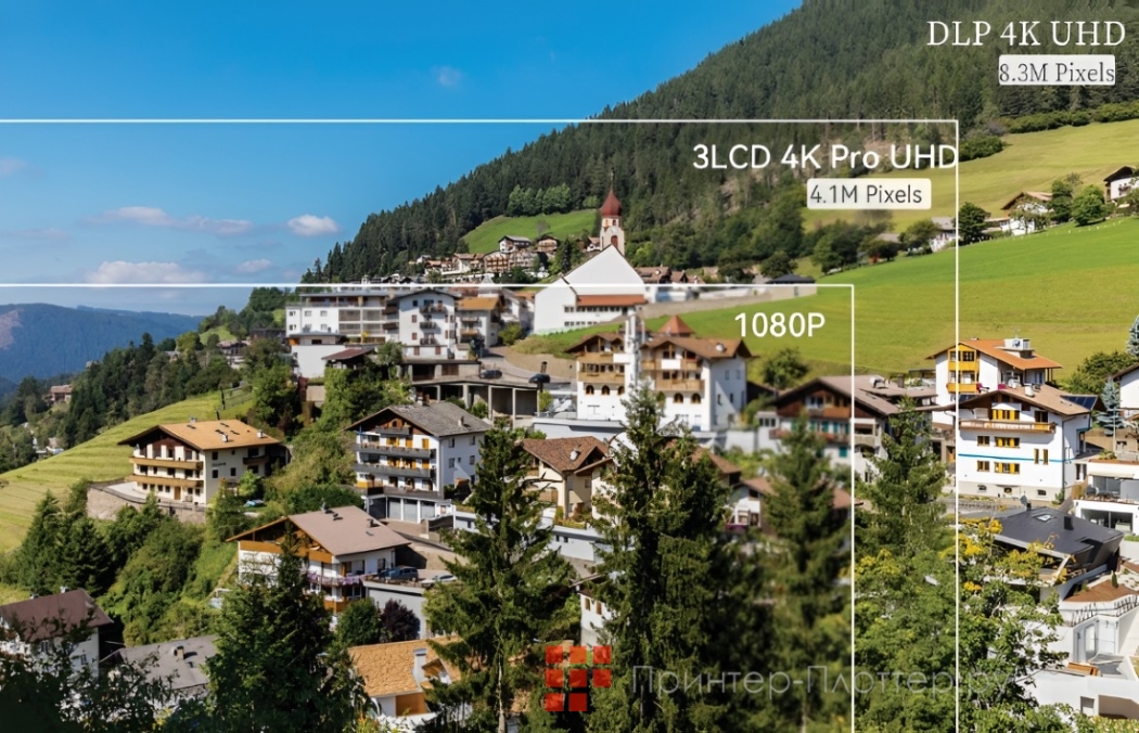 Sonnoc SNP-K80CE. Система управления цветом