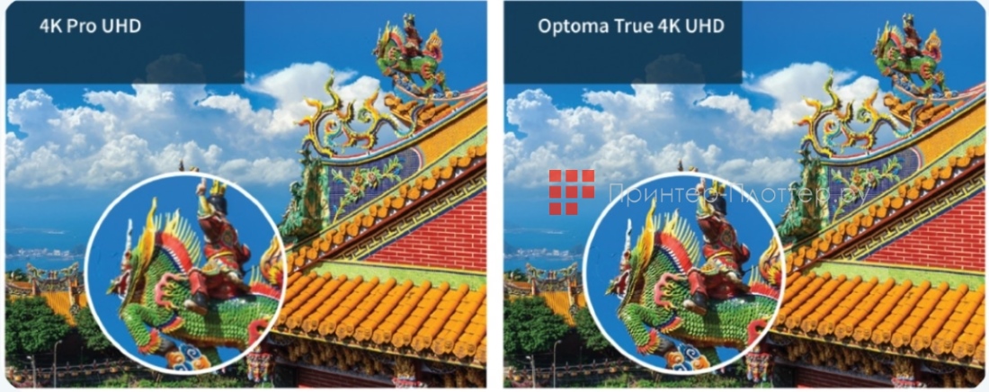 Sonnoc SNP-K80CE. Технология DLP