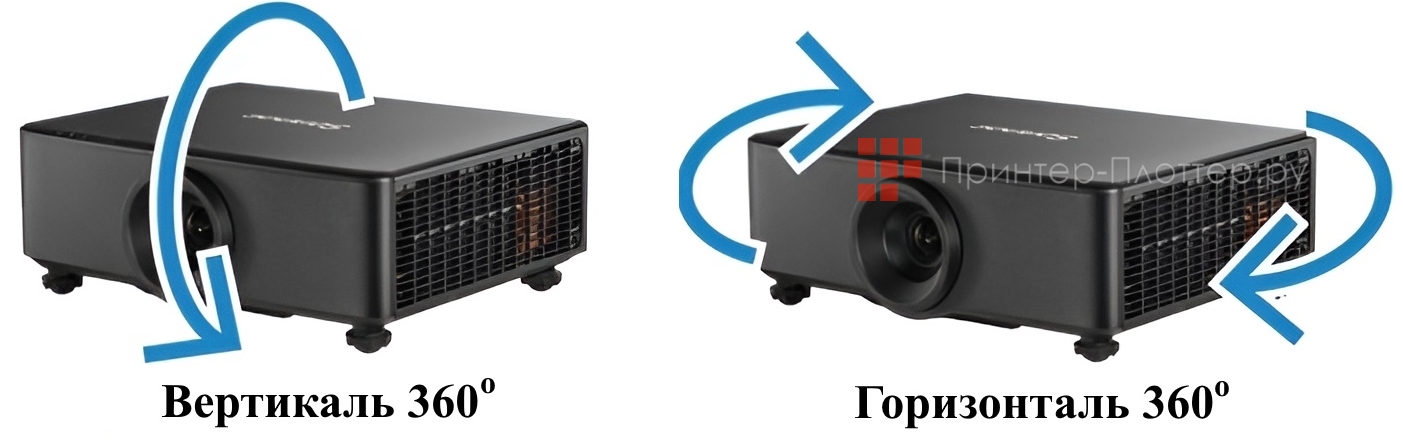 Sonnoc SNP-K80CE. Установка под любым углом