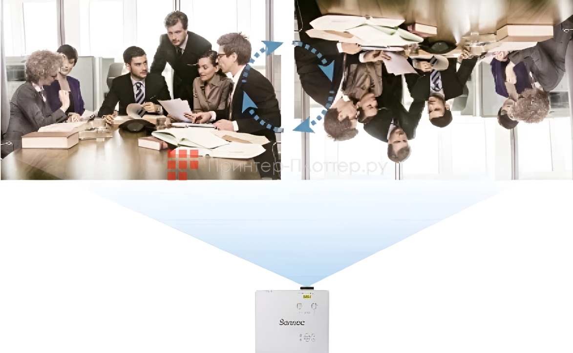 Sonnoc SNP-LC551LX. Автоповорот изображения