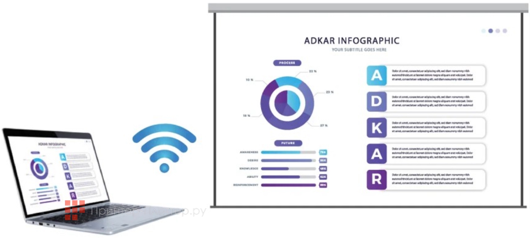 Sonnoc SNP-LC631LU. Беспроводная трансляция
