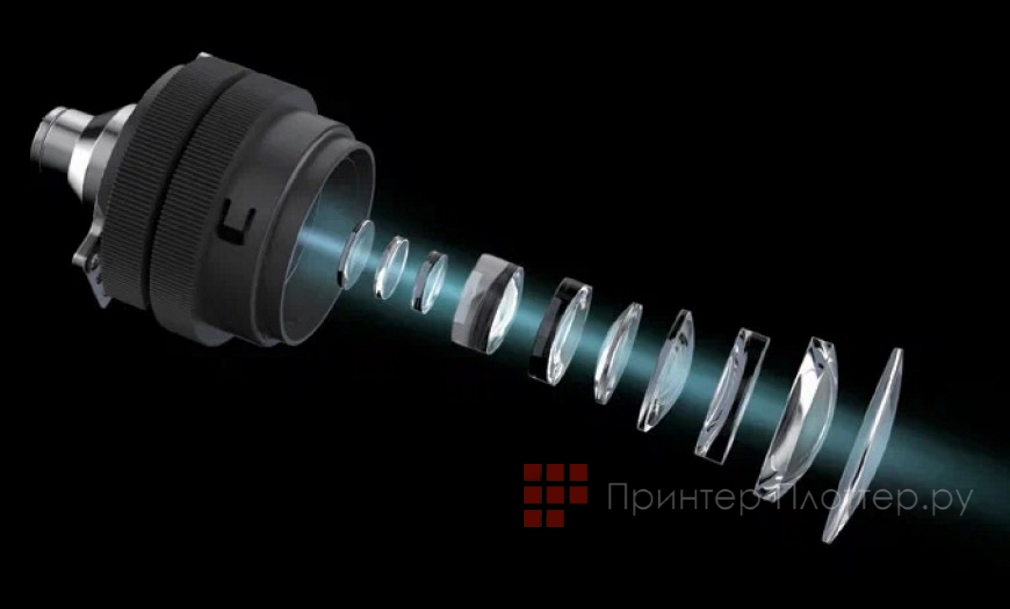 Sonnoc SNP-LC701LU. Авторегулировка источника света