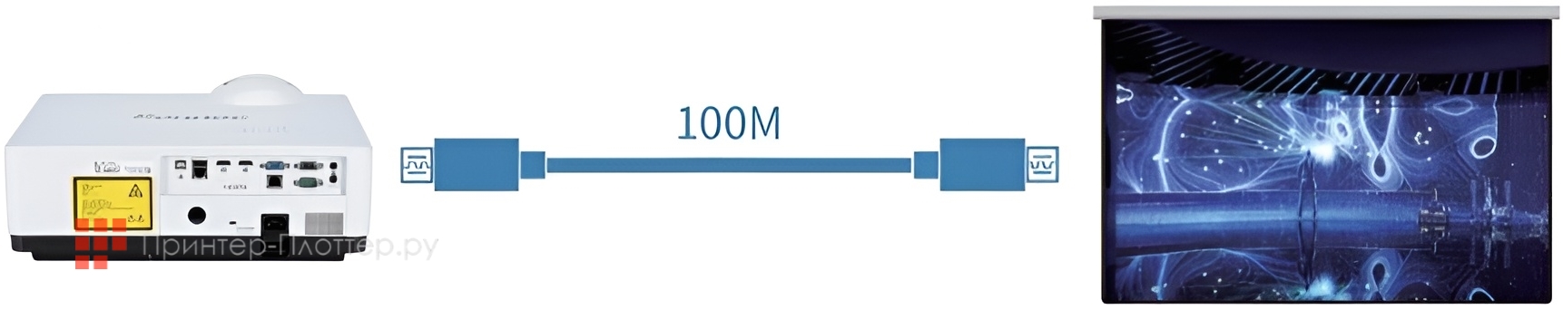 Sonnoc SNP-LS521LU. Передача HD BaseT
