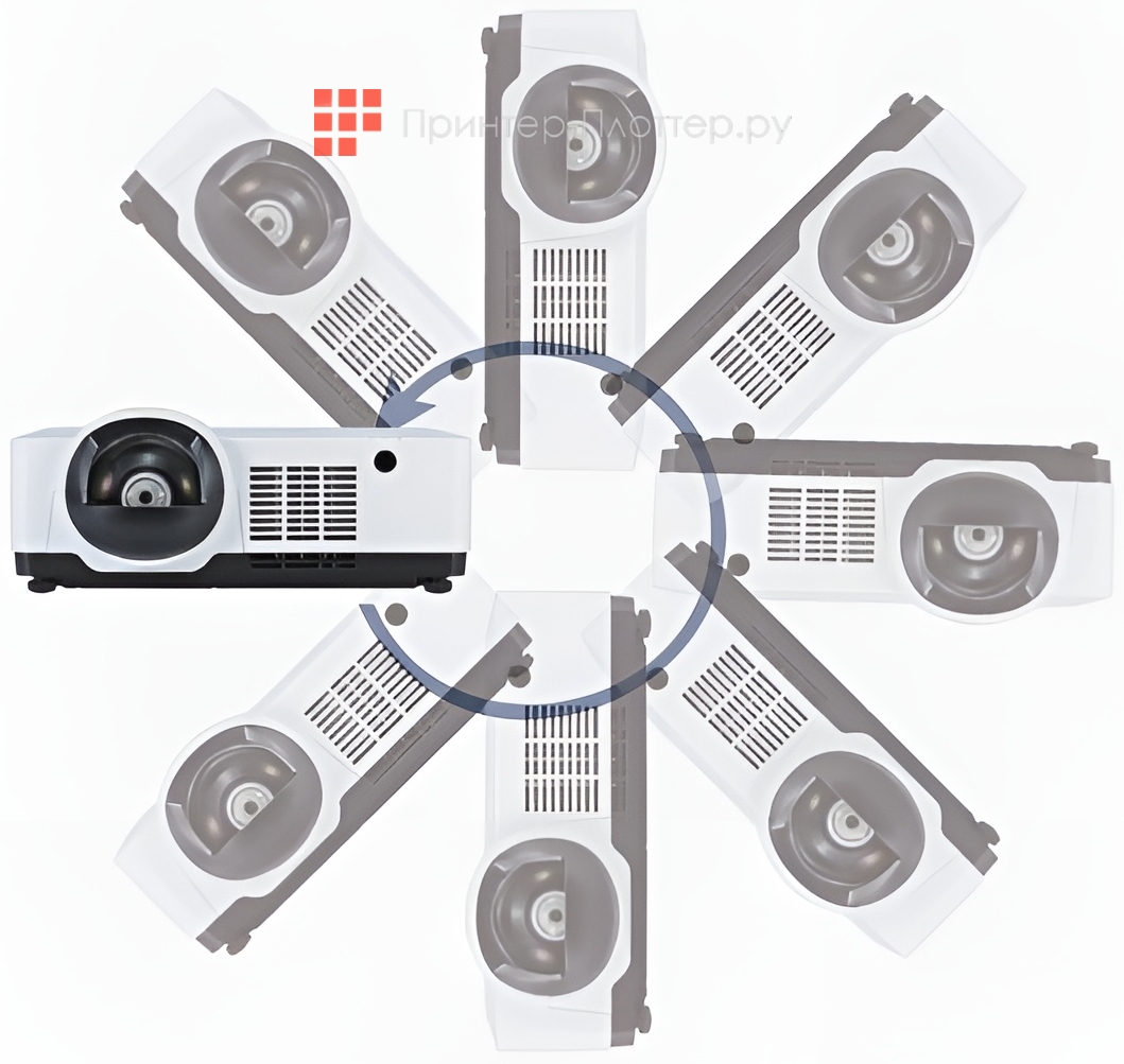 Sonnoc SNP-LS521LU. Установка на 360 градусов