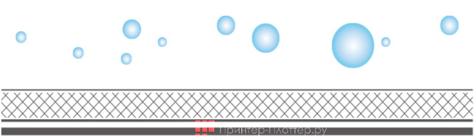Sonnoc SNP-LS521LU. Противопылевой фильтр