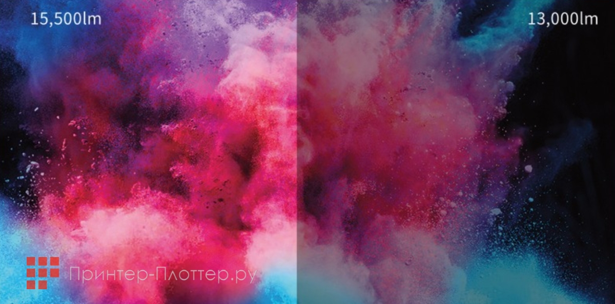 Sonnoc SNP-LU16KS. Насыщенные цвета