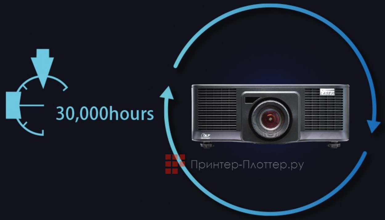 Sonnoc SNP-LU16KS. Стабильная работа