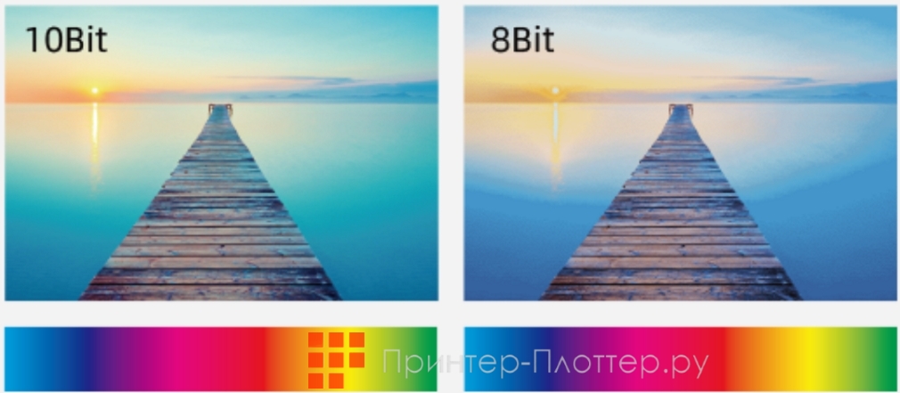 Sonnoc SNP-LU500T. 10-битная глубина цвета