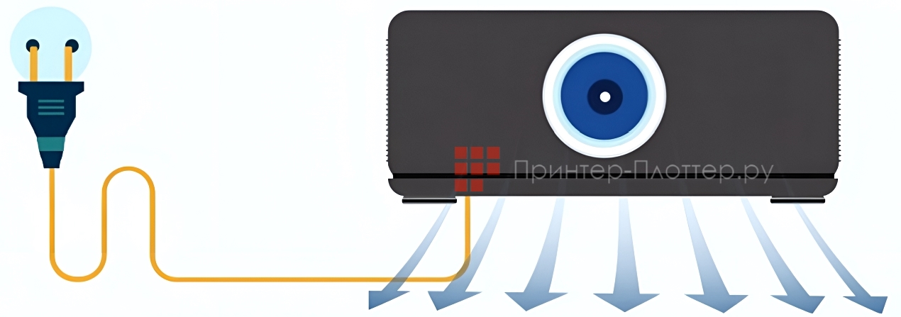 Sonnoc SNP-LU65KC. Низкие эксплуатационные расходы