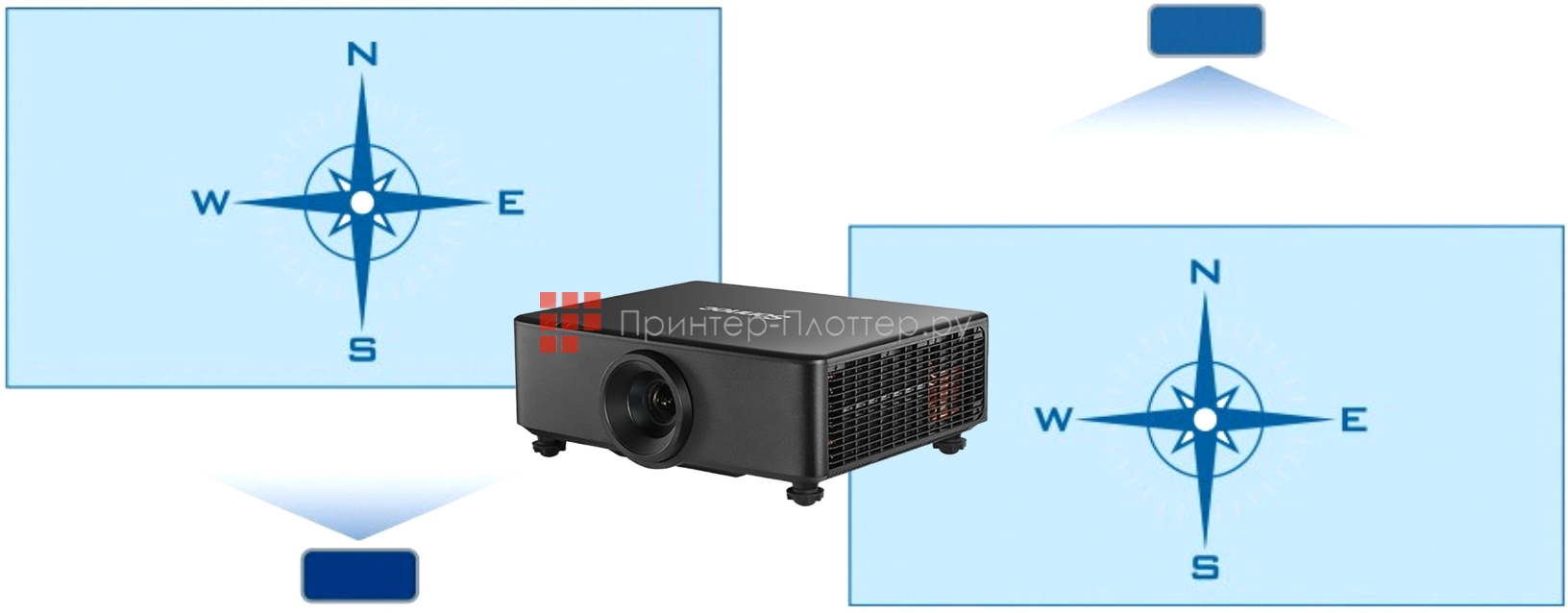 Sonnoc SNP-LU65KC. Установка под любым углом