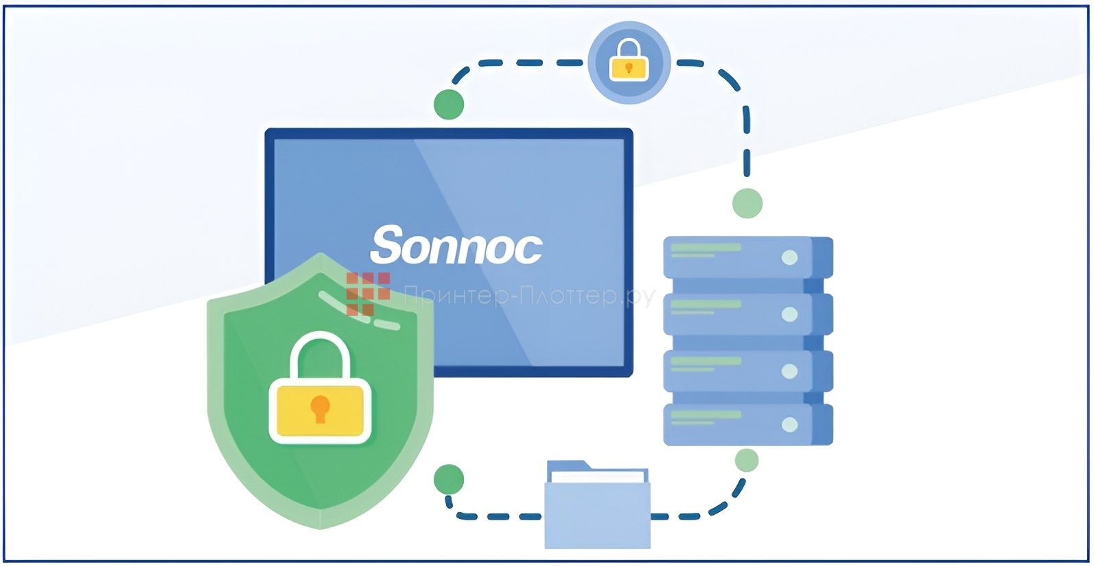 Sonnoc SNP-LU86KC. Защита паролем