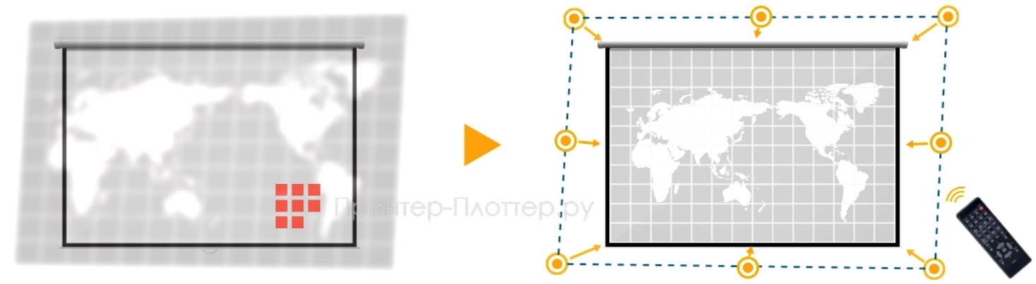 Sonnoc SNP-MX340UT. Коррекция угла наклона