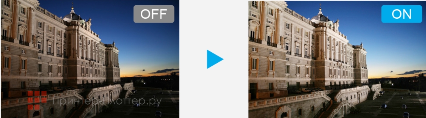 Sonnoc SNP-MX340UT. Технология обработки изображений