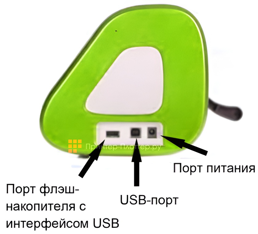 StarCut C16. Разнообразные варианты подключения
