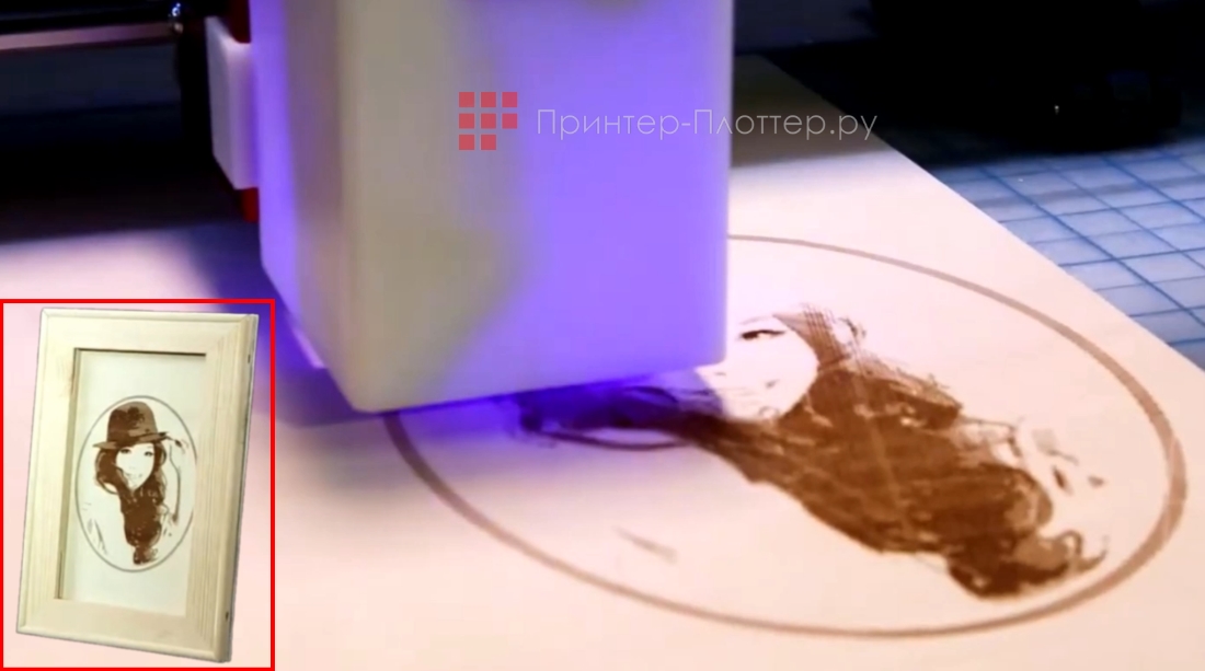 StarCut D60. Функциональные возможности