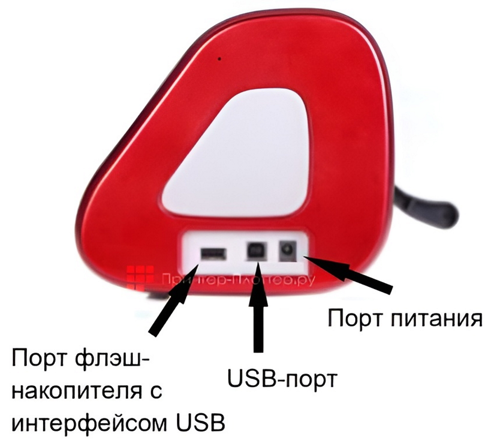 StarCut D60. Интерфейс плоттера