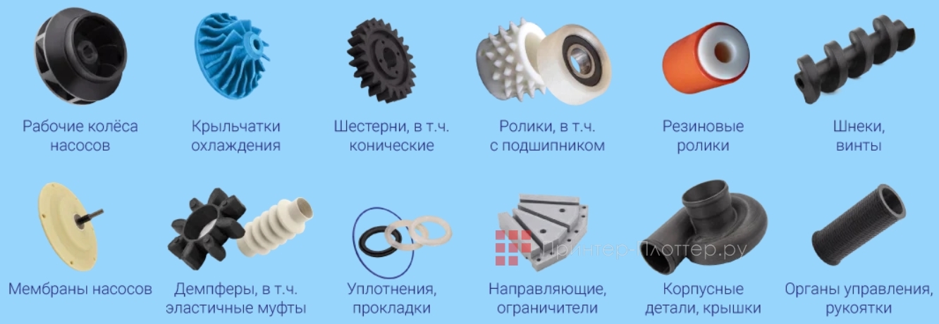 Stereotech Fiber 530. Применение