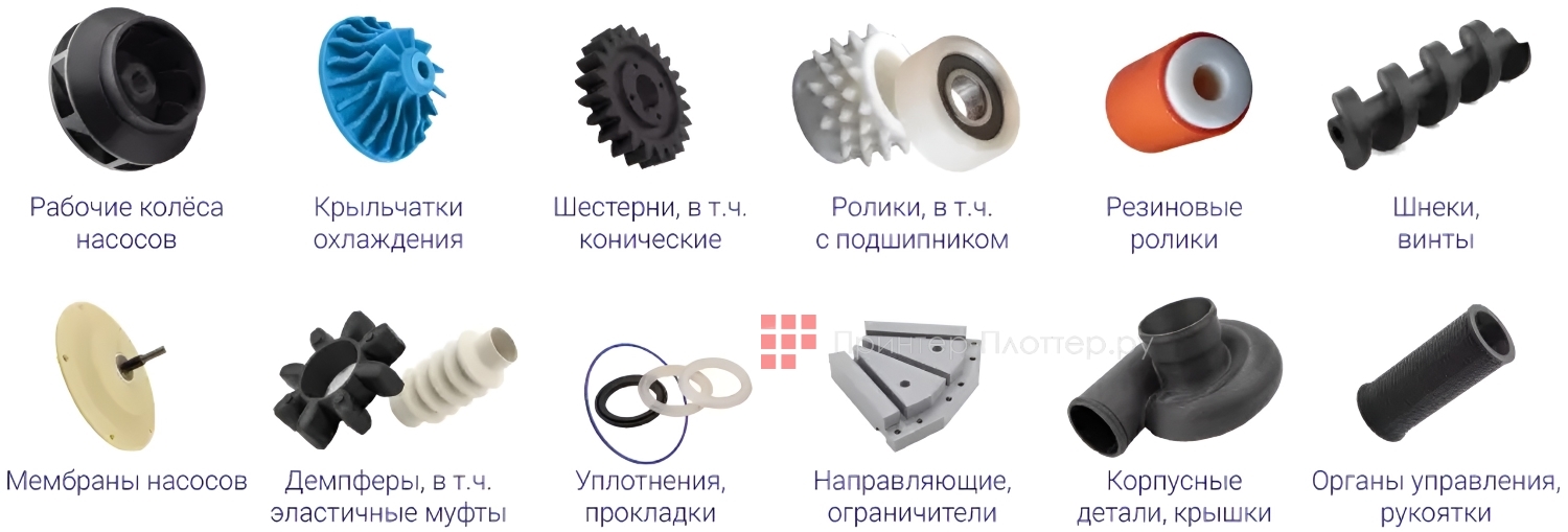 Stereotech Fiber 640. Применение