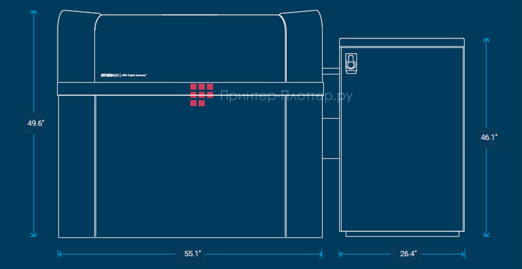 Stratasys J750 Digital Anatomy