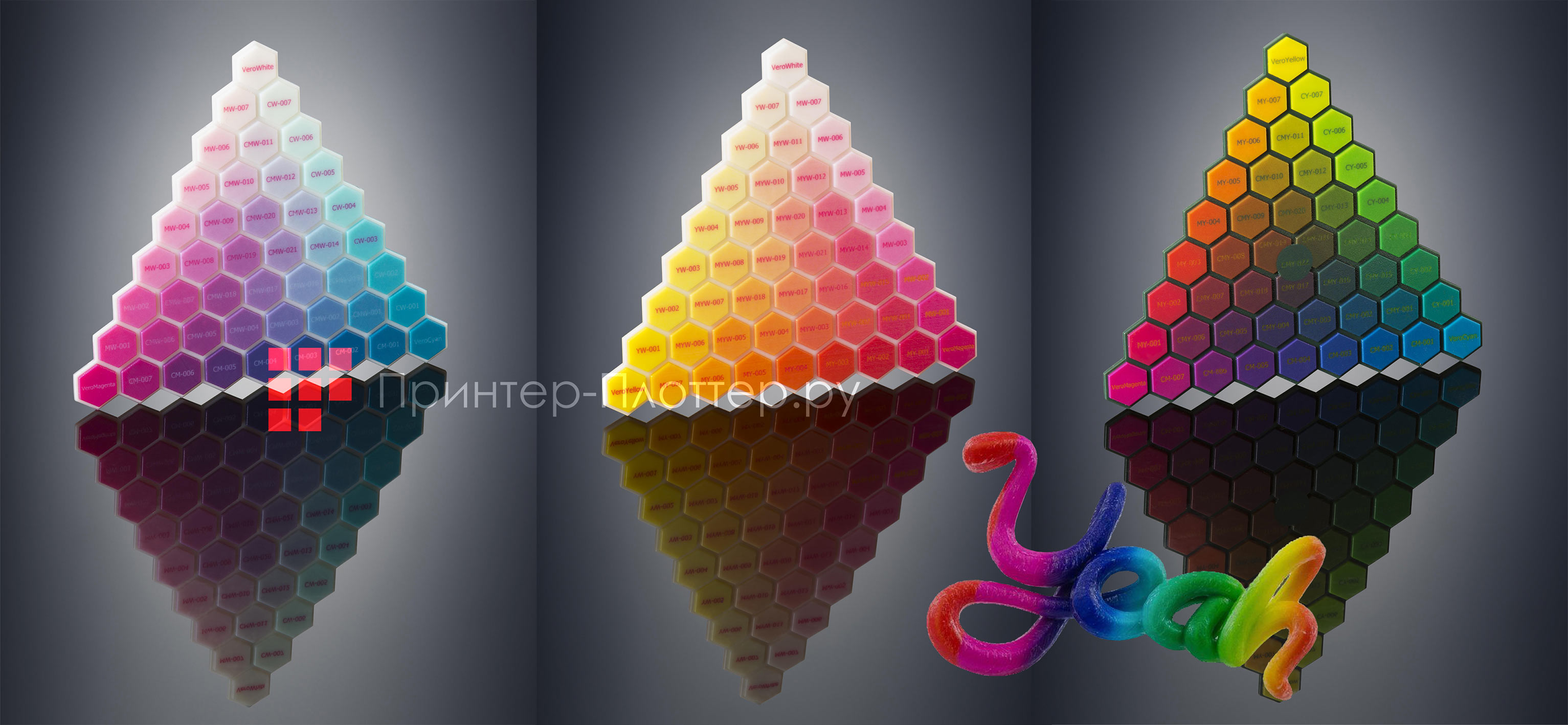 Stratasys Objet260 Connex1. Сочетание разных материалов в одном прототипе