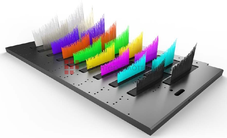 swissQprint Nyala 4. Цветовая схема может быть расширена&nbsp;