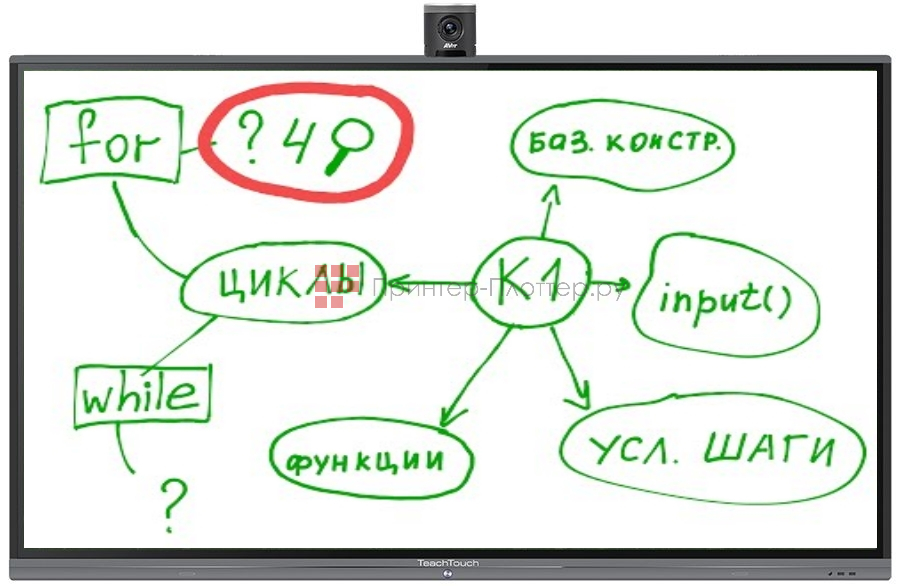 TeachTouch TT40-55U-Ki5. Приложение Заметки