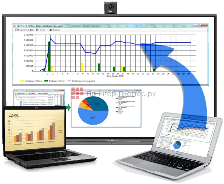 TeachTouch TT40-55U-Ki5. Приложение Screenshare Pro