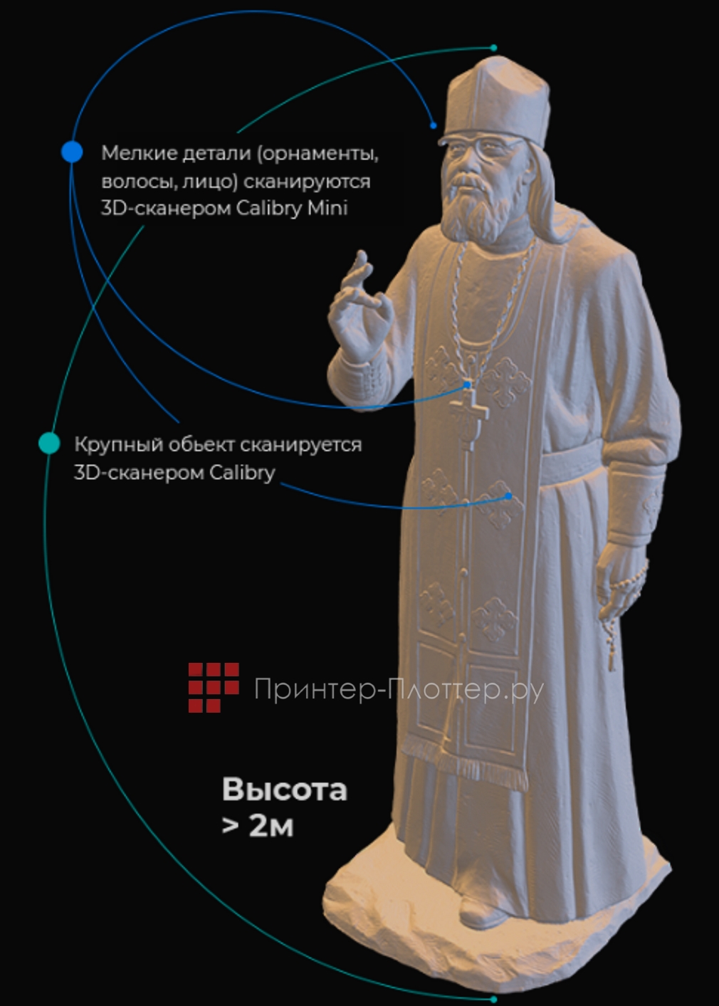 Thor Calibry + Calibry Mini. Объединение данных