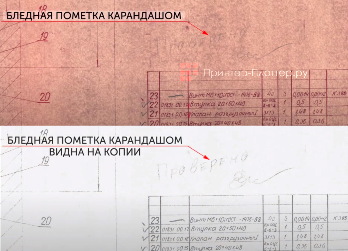 TORUS Terioprint LP-1050 MF-1R. Высококачественное цифровое копирование