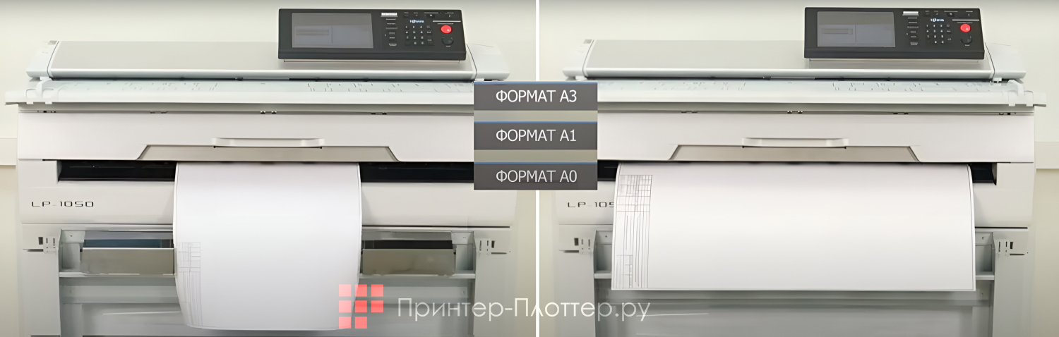 TORUS Terioprint LP-1050 MF-2R. Автовыбор оптимального размера