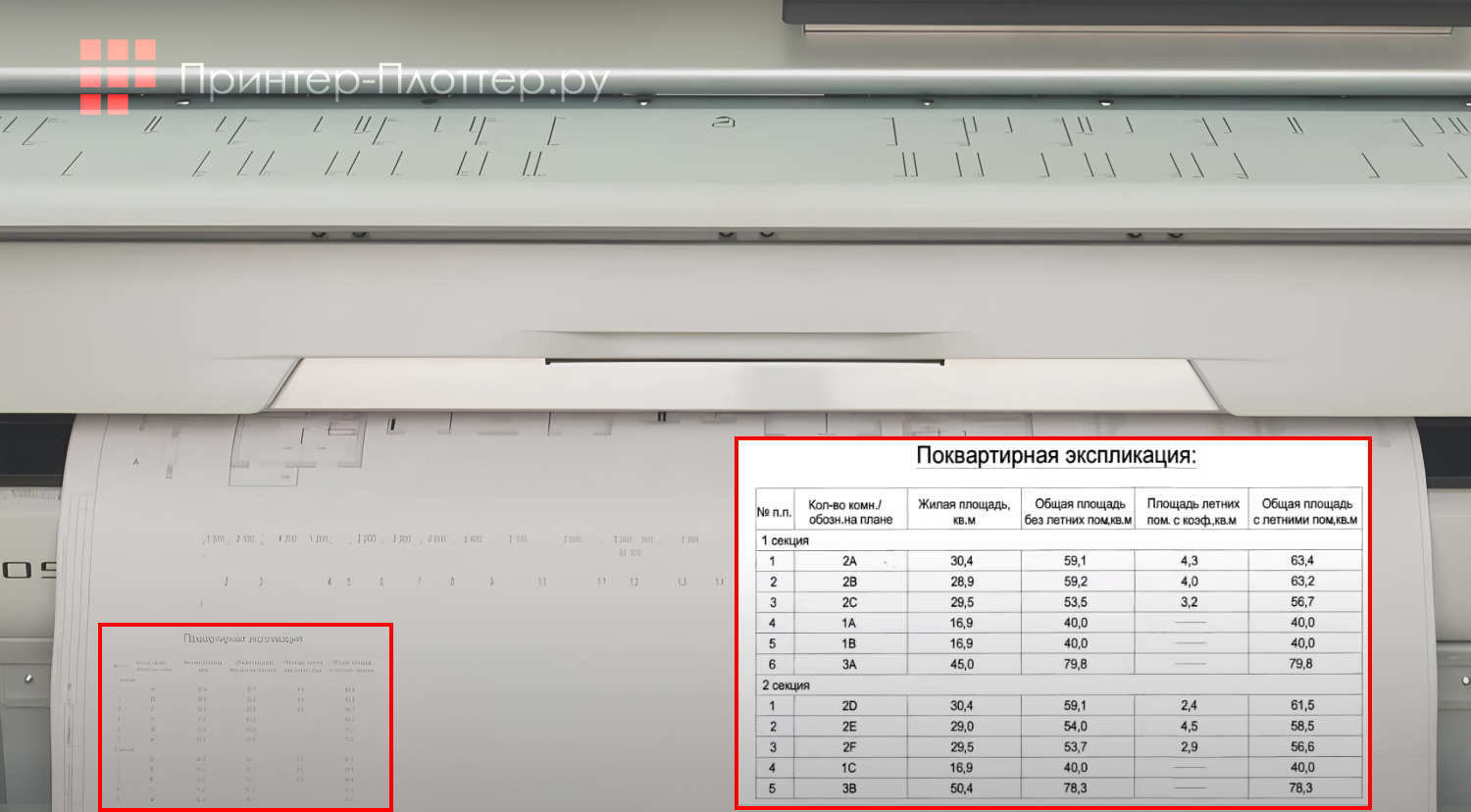 TORUS Terioprint LP-1050 MF-2R. Применение