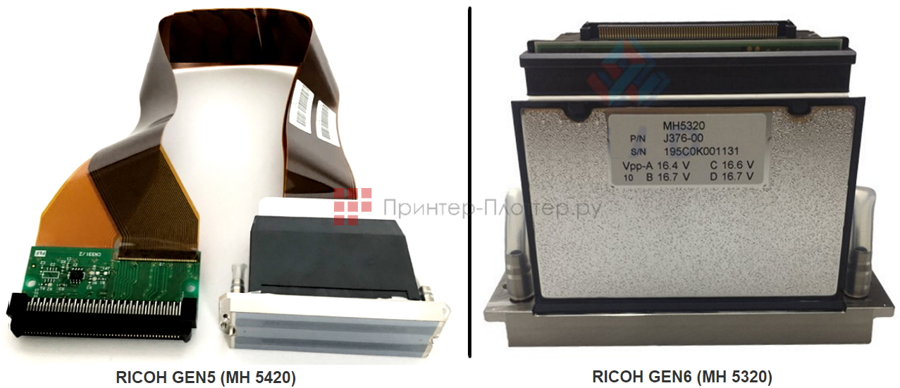 UVIP 1313. Печатающие головки RICOH