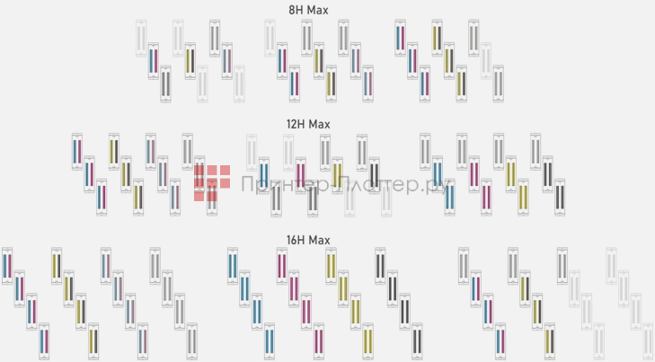 UVIP 1313. Примеры расположения голов и слотов