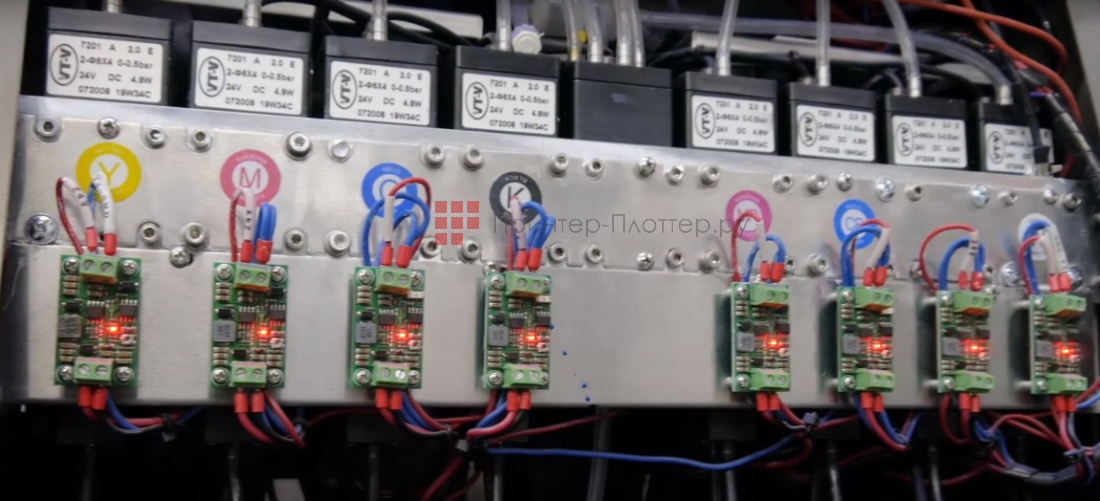 UVIP 2513. Системы, обеспечивающие успешную работу печатающих голов